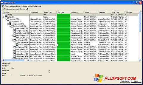 Ekrano kopija Process Monitor Windows XP